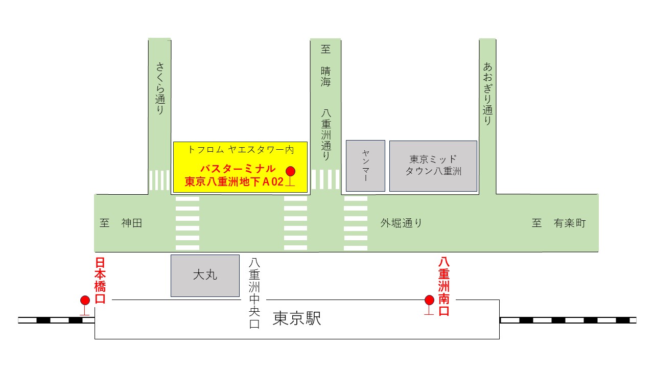 停留所位置図　東京駅