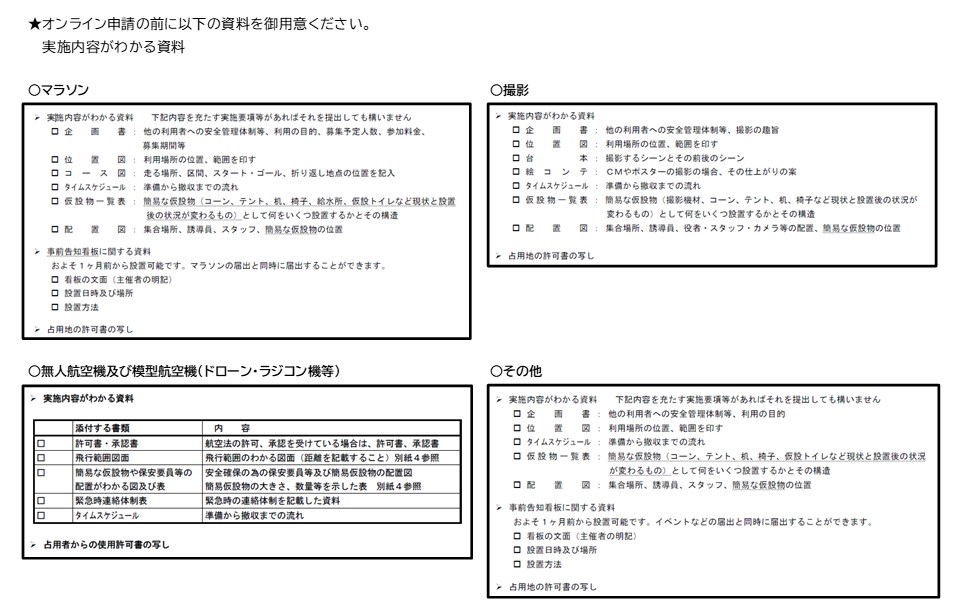 実施内容資料