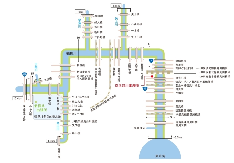 鶴見川の管理区間図