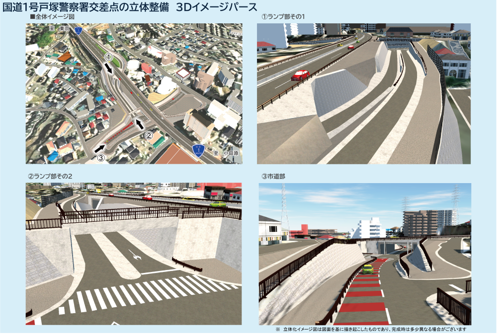 ３Ｄイメージパース