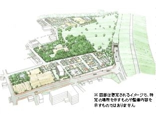 事業後のイメージ図　