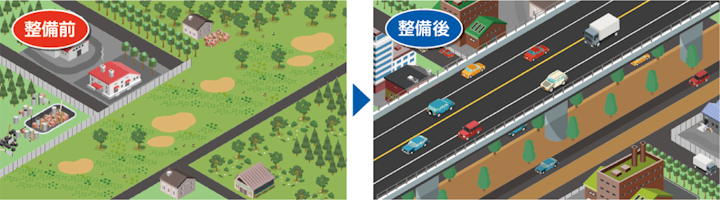 開発支援のイメージ