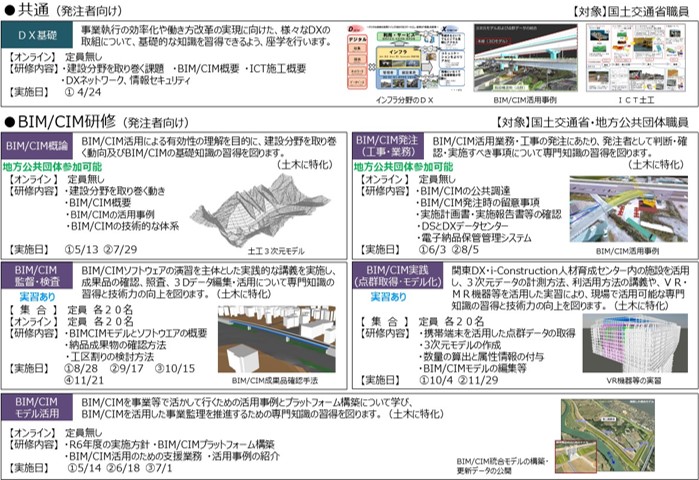 研修・講習の予定
