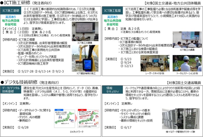 研修・講習の予定