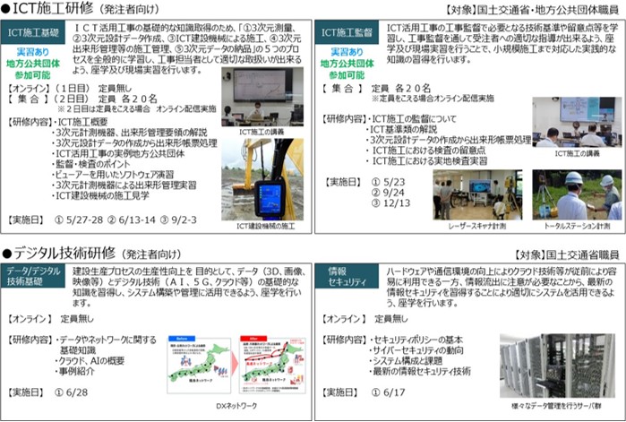 DX研修・講習の一覧