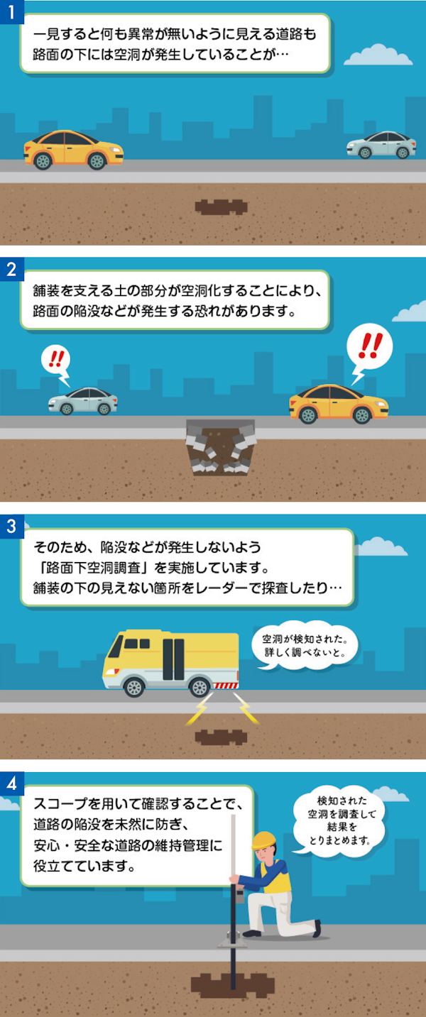 「道路の見えない部分をチェックする「路面下空洞調査」」をマンガで紹介