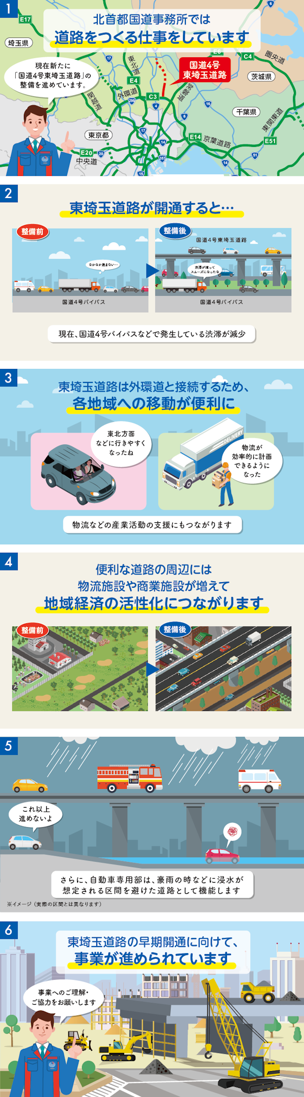 「道路をつくる仕事（東埼玉道路編）」をマンガで紹介