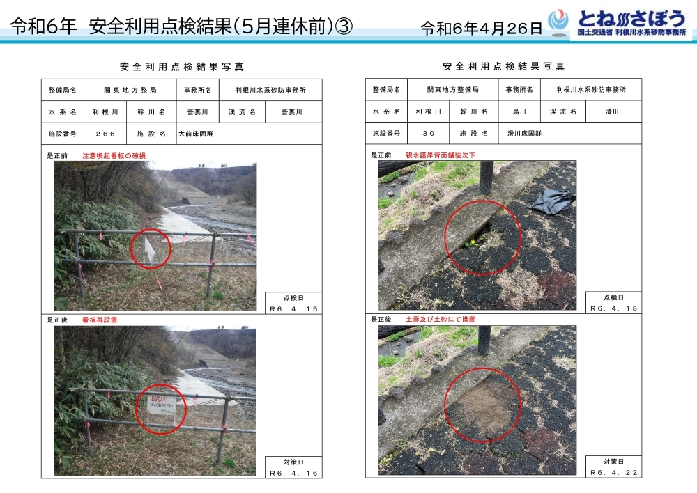 安全利用点検３