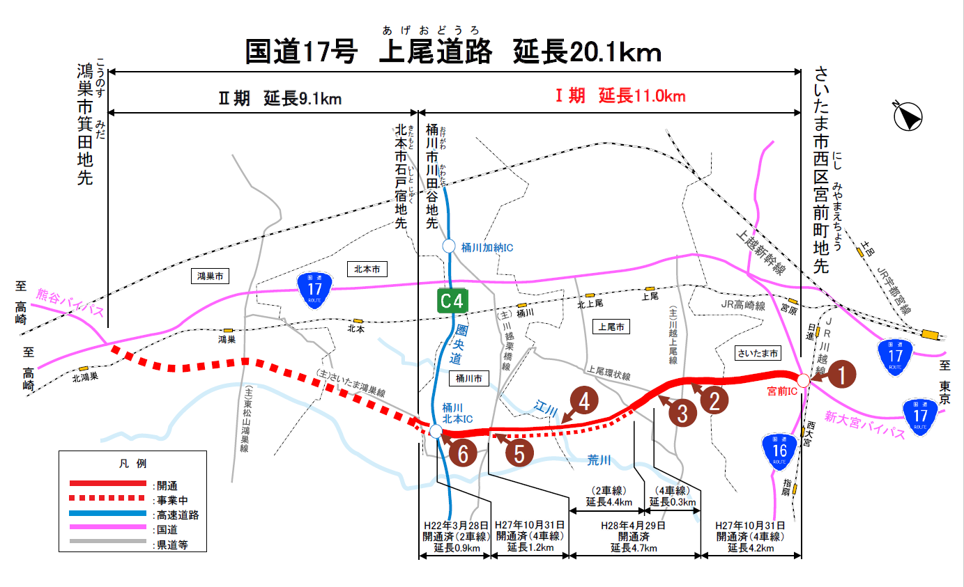 上尾道路（1期）平面図・航空写真撮影位置