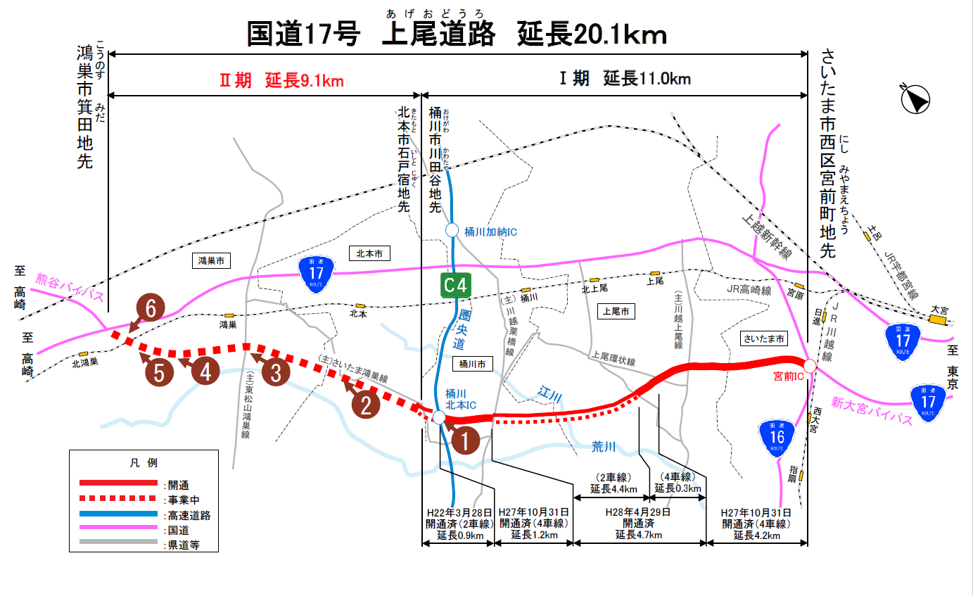 上尾道路（2期）平面図