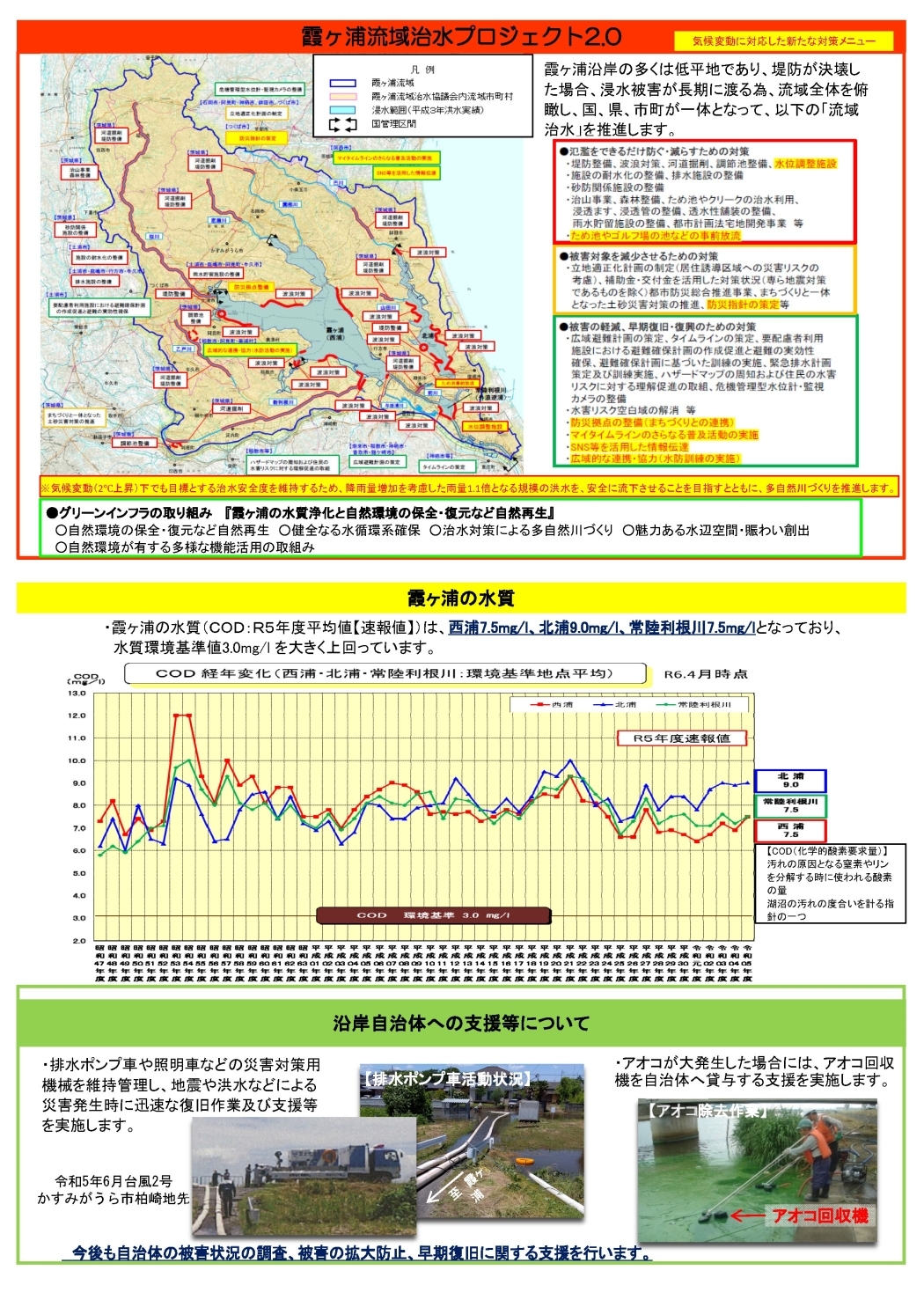 Ｒ６事業概要_3
