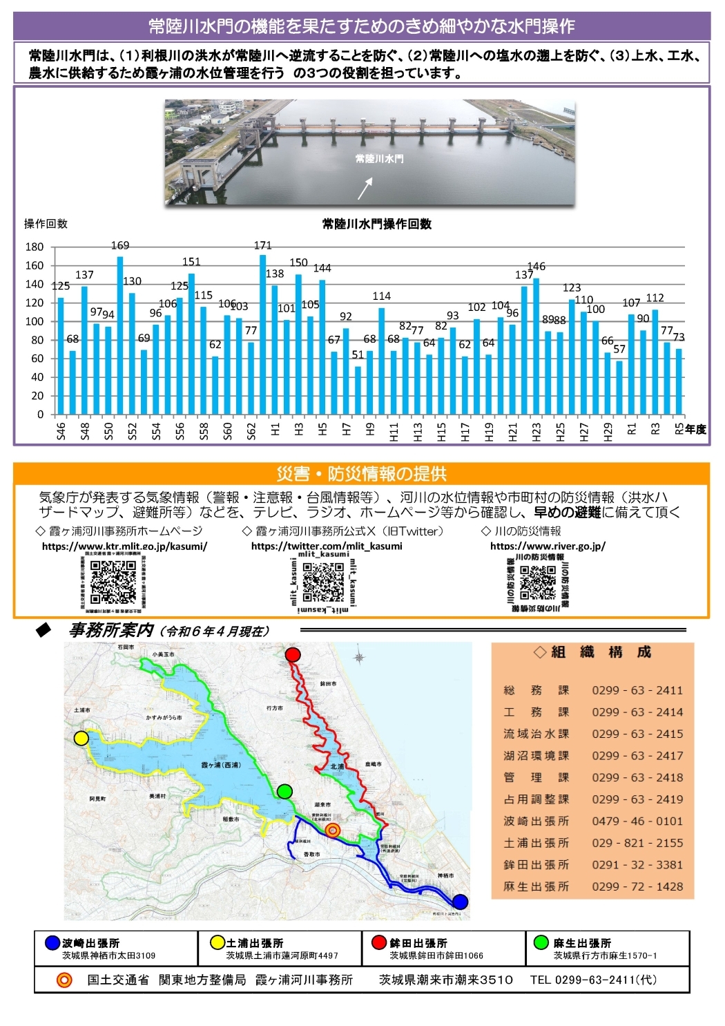 Ｒ６事業概要_4