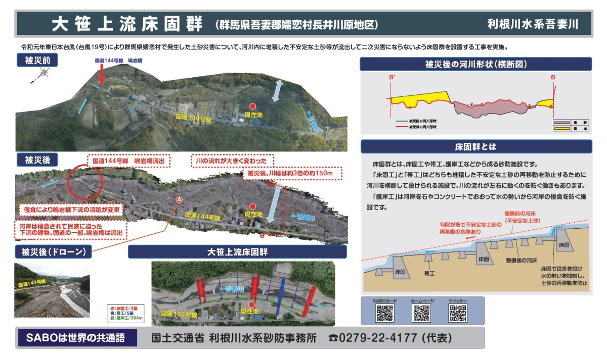 大笹上流床固群１