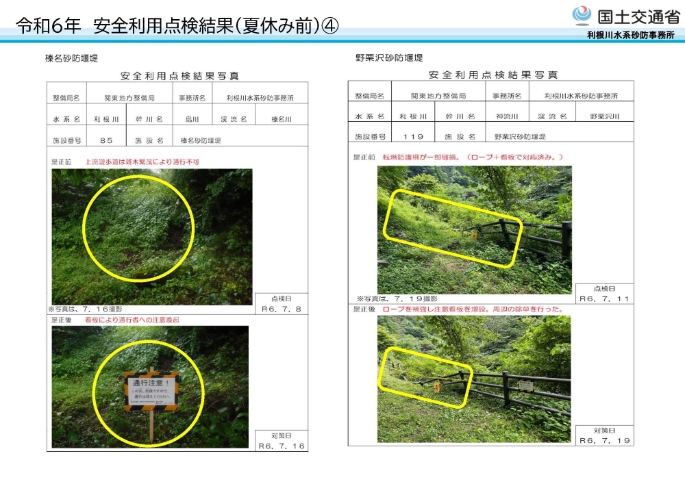 安全利用点検４