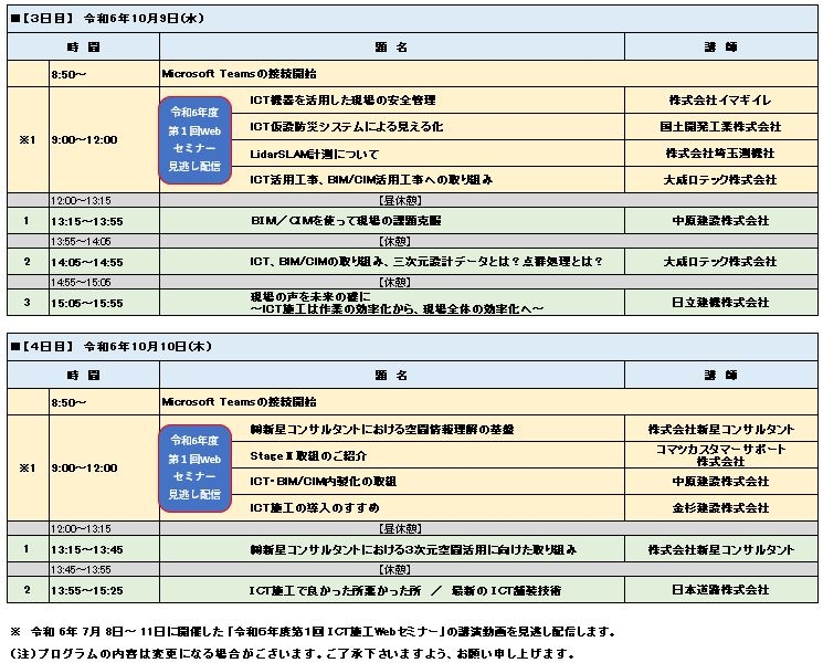 プログラム