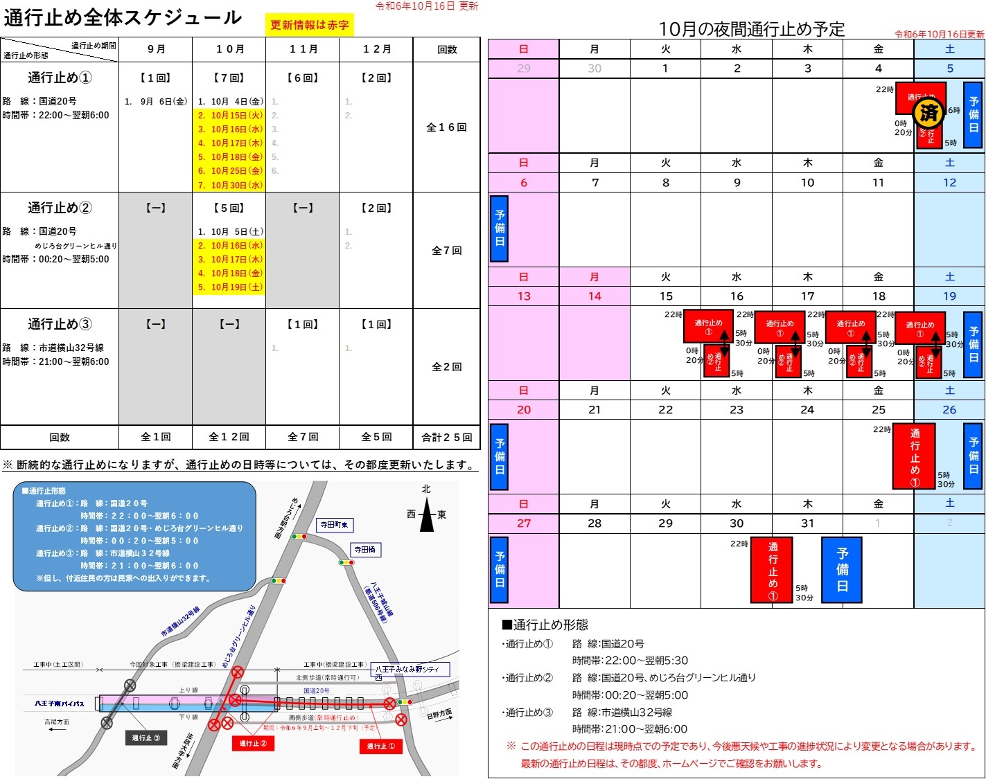 通行止め情報（令和６年１０月）