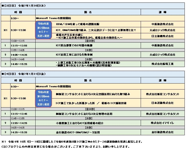 プログラム