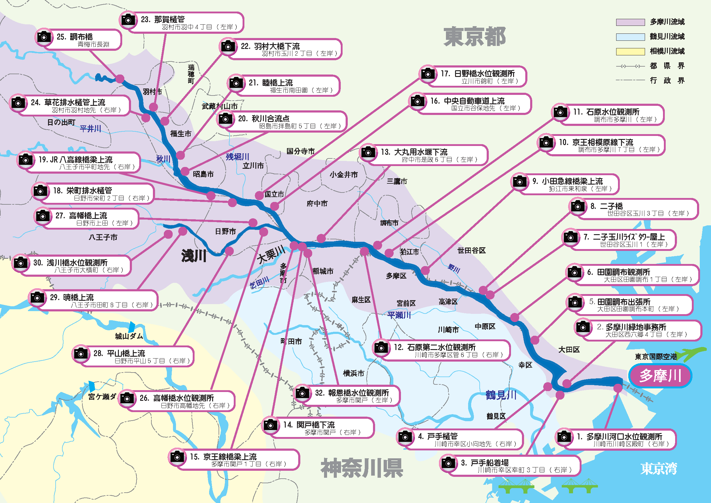 多摩川