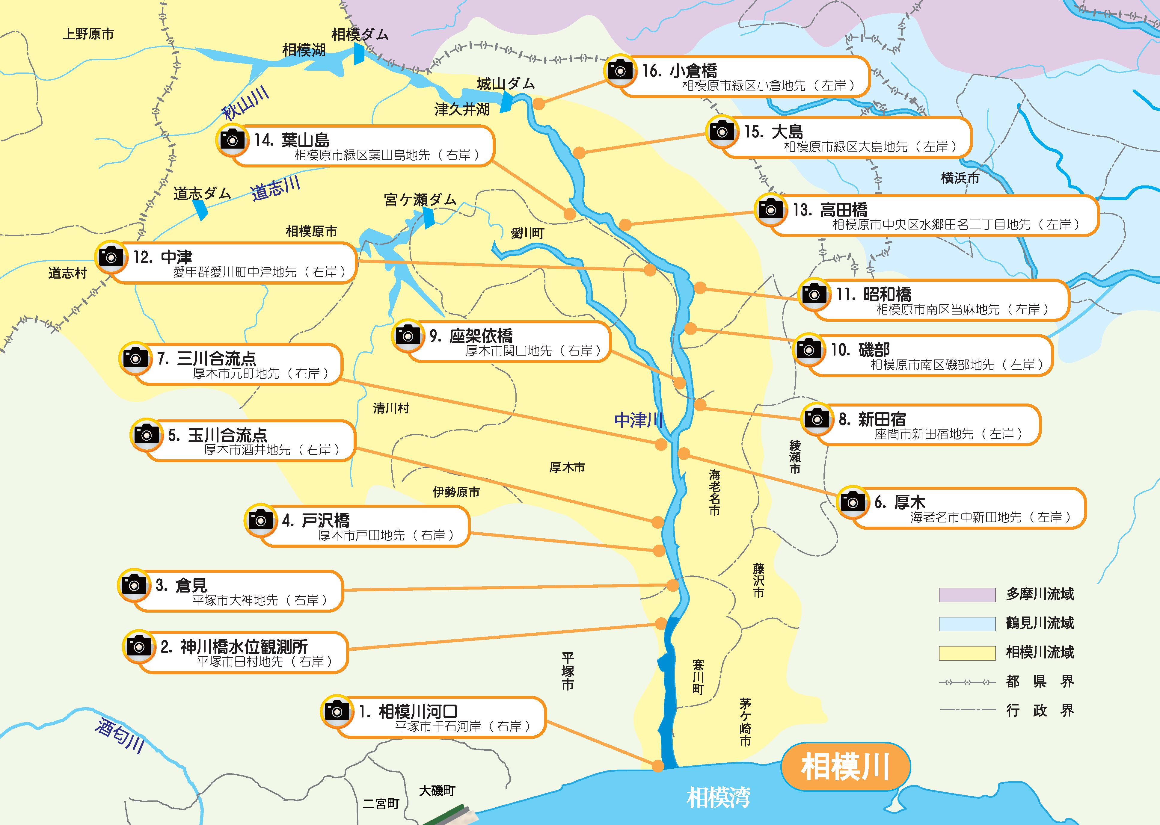 相模川
