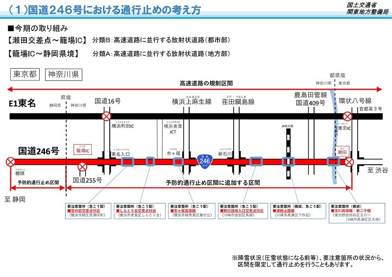 首都圏の「予防的通行止め区間」一覧_ページ_3