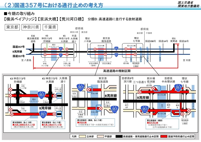 首都圏の「予防的通行止め区間」一覧_ページ_4