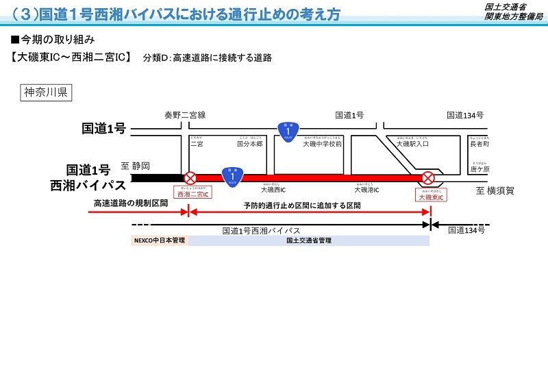 首都圏の「予防的通行止め区間」一覧_ページ_5