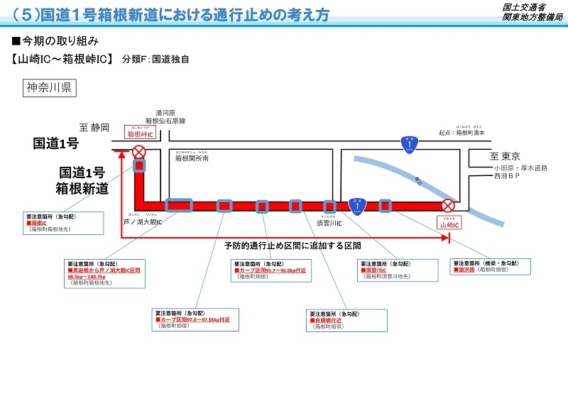 首都圏の「予防的通行止め区間」一覧_ページ_7