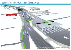 完成イメージ(1)草加八潮IC（仮称）周辺