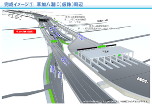 完成イメージ(1)草加八潮IC（仮称）周辺