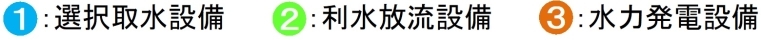 文字(高さ40)