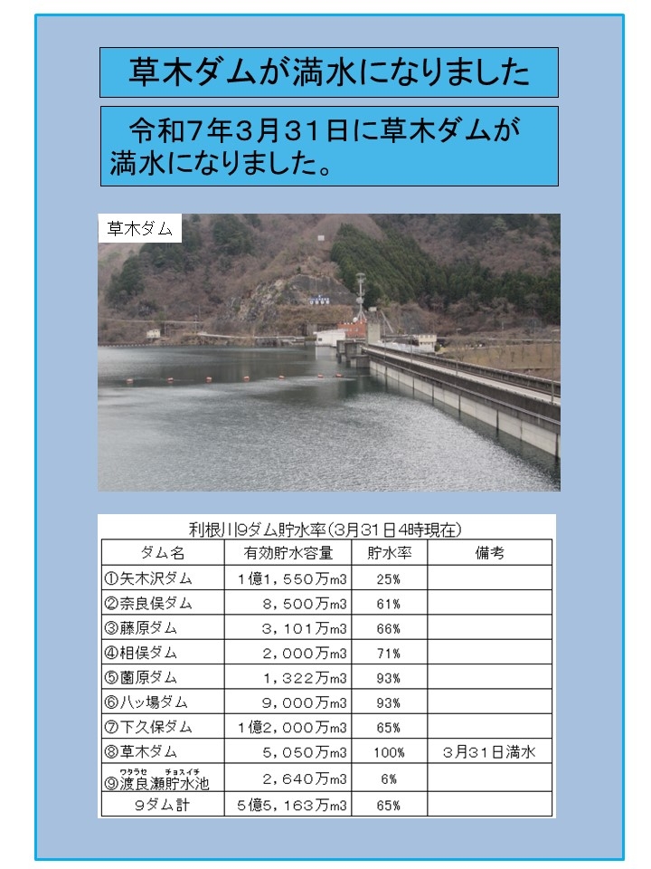 草木ダム
