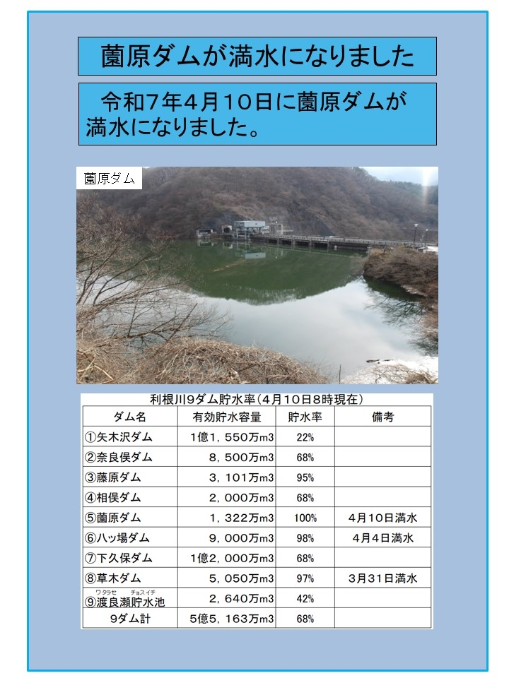 薗原ダム
