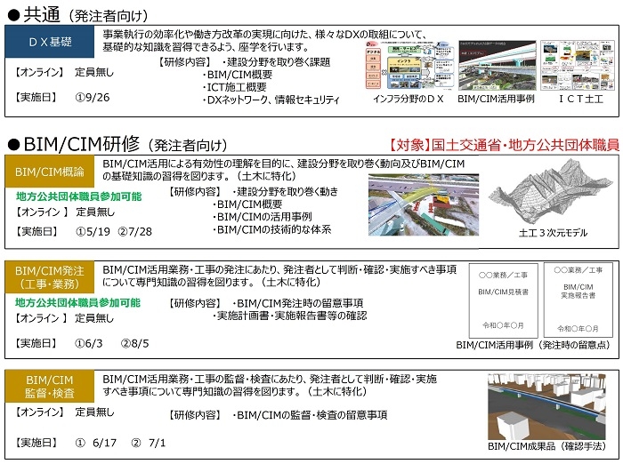 DX研修・講習の一覧