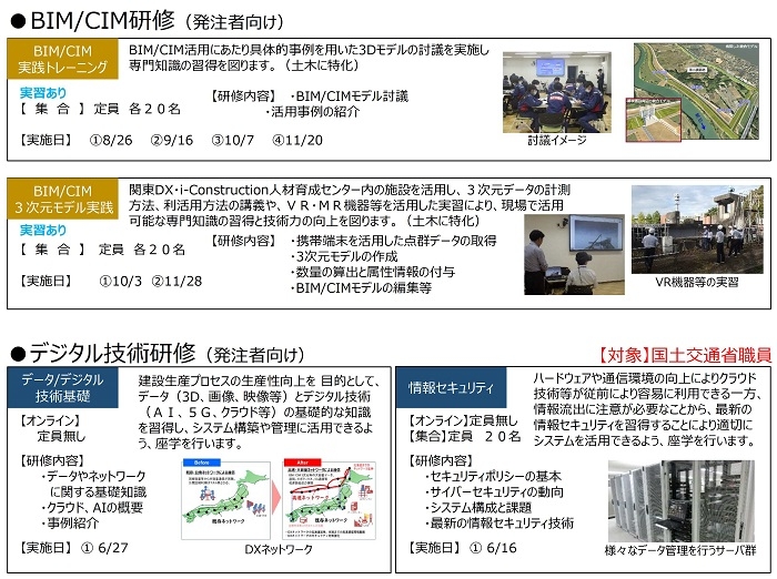 DX研修・講習の一覧