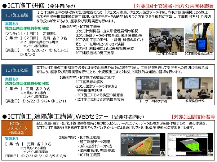 DX研修・講習の一覧