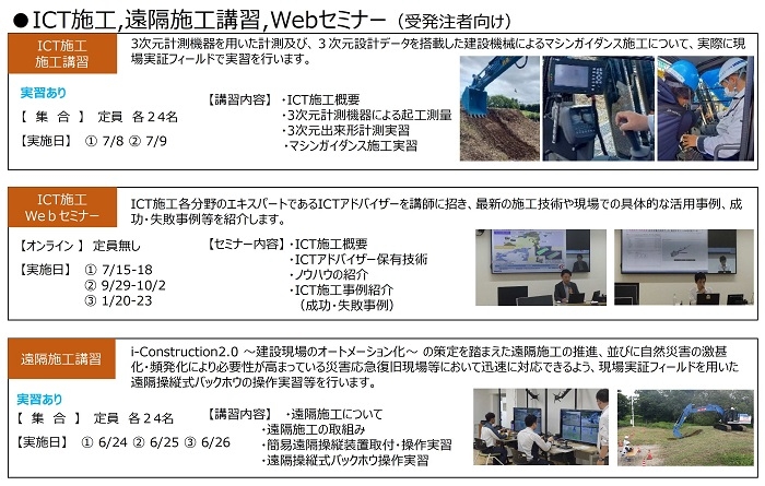 DX研修・講習の一覧