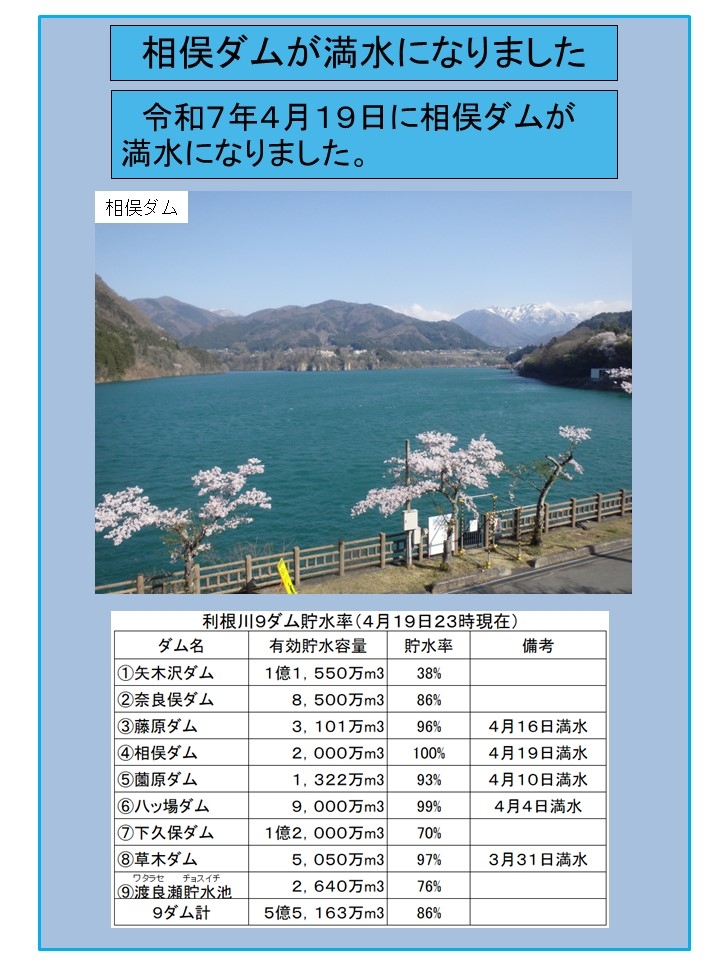 相俣ダム
