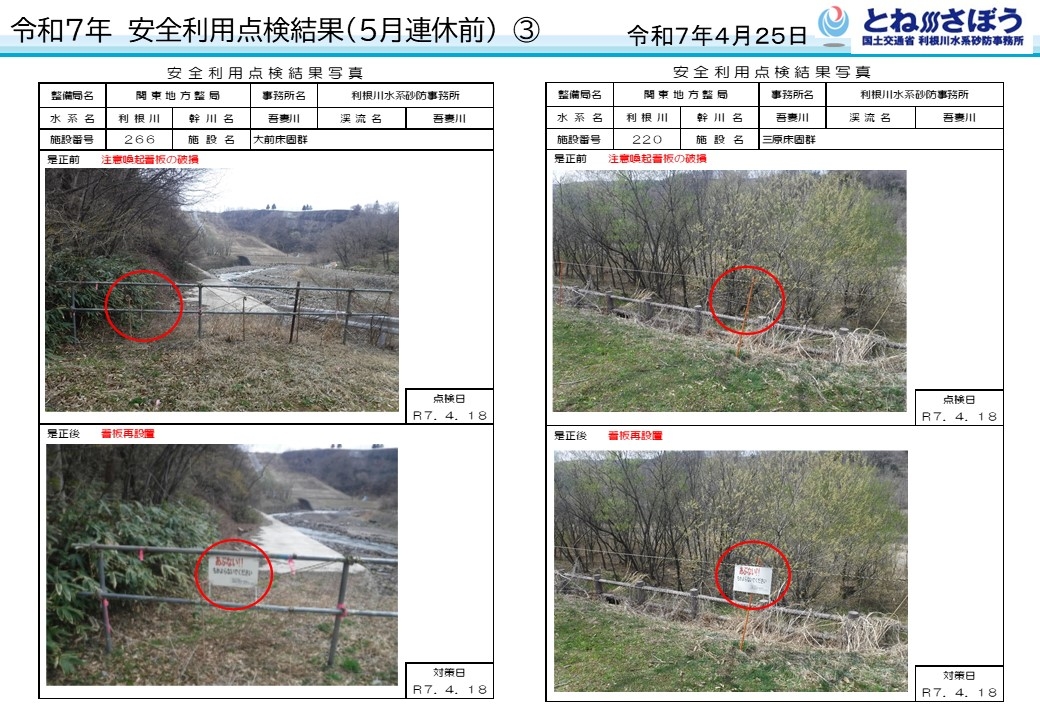 安全利用点検３