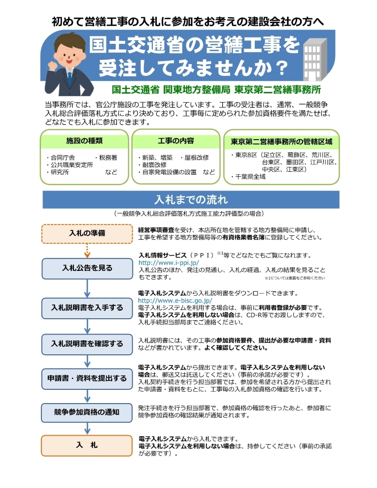ページ１