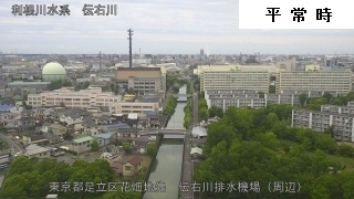 足立区花畑　伝右川排水機場（平常時）