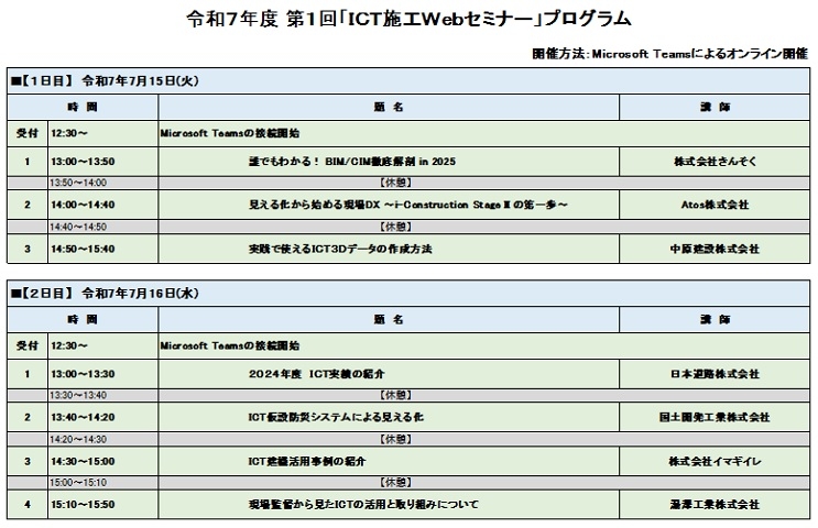 プログラム