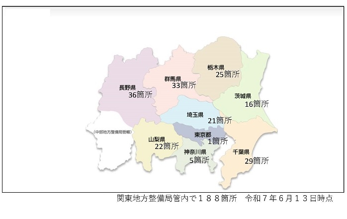 関東地方整備局管内「道の駅」画像