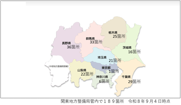 関東地方整備局管内「道の駅」画像