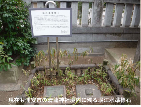 堀江水準標石