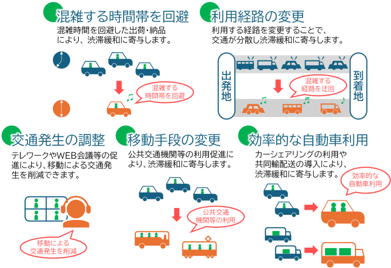 TDMイメージ１