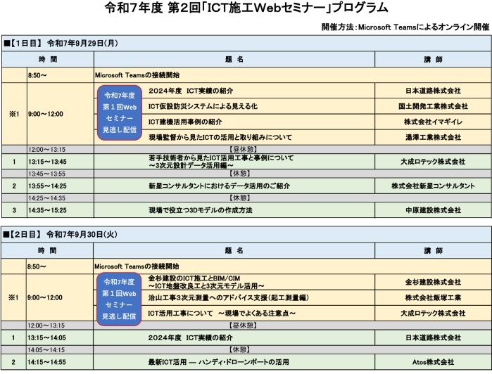 プログラム