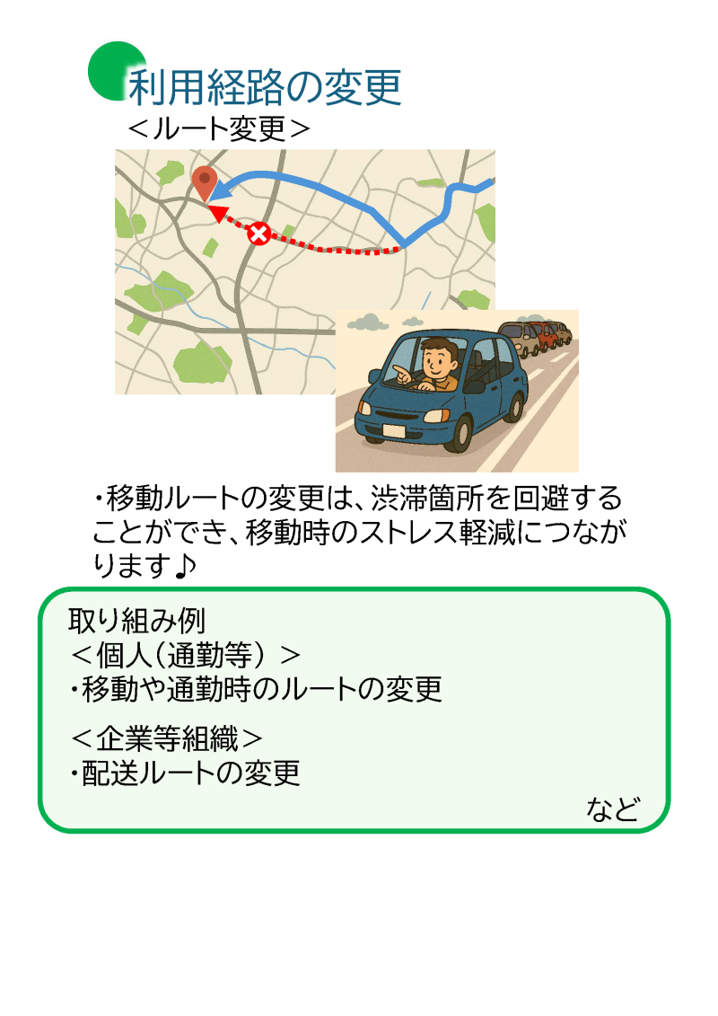 利用経路の変更