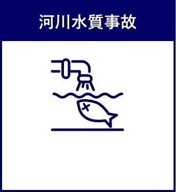 河川水質事故