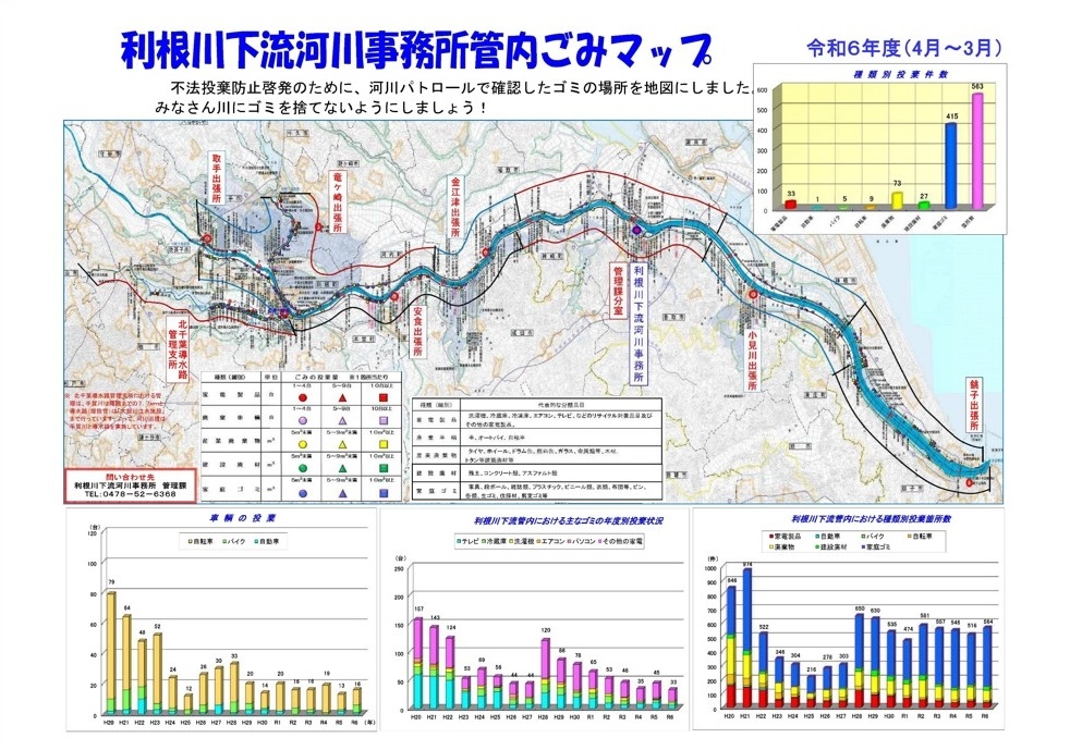 利根川下流河川事務所管内ゴミマップ【令和6年度】