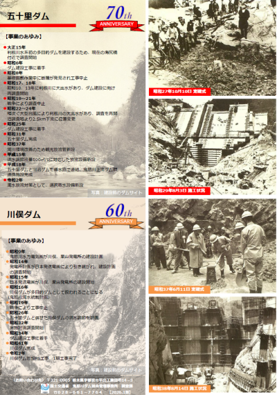 ダムカードホルダー（アニバーサリー仕様）【中面】